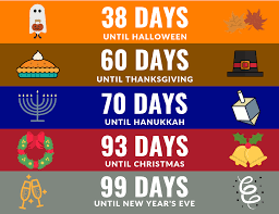 You can also use this tool to determine how many days have passed since your birthday, or measure the amount of time until your baby's due date. Facebook