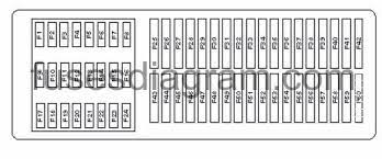 For the volkswagen jetta 2011, 2012, 2013, 2015, 2016 model year. Fuse Box Volkswagen Jetta 6