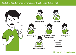 Laktoseintoleranz Ursachen Symptome Diagnose Behandlung