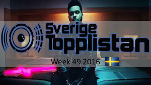 The Official Swedish Singles Chart Top 20 Week 49 December 3rd 2016