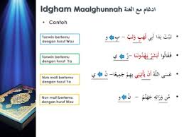 Hukum ini terdiri atas 4 jenis Page 8 Hukum Tajwid Nun Mati Dan Tanwin