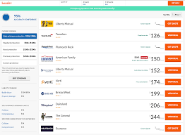 Drivers with claims or convictions, high performance cars, modified or imported vehicles etc. Car Insurance Quotes Comparison Updated 2021 Insurify