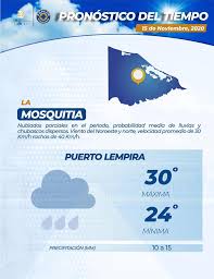 Clima Para Manana Domingo En Honduras Ariel Trigueros Periodista Facebook