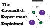 3 bau der gravitationswaage und messwertaufnahme. Cavendish Versuch Youtube