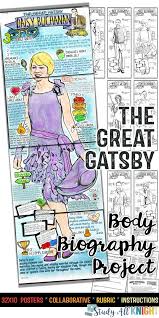 The Great Gatsby Body Biography Project Bundle Great For Characterization Biography Project The Great Gatsby Middle School Literature