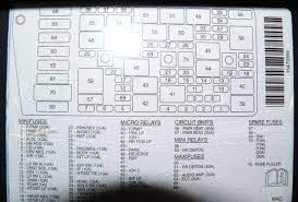 However below, following you visit this web page, it will be therefore entirely easy to get as competently as download lead 97 pontiac bonneville fuse box. 2005 Bonneville Battery And Fuses Backseat Gm Forum Buick Cadillac Olds Gmc Pontiac Chat