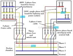 3 phase distribution board wiring diagram pdf forward power