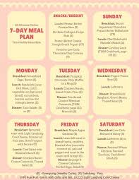 Trim Healthy Mama Sample Meal Plan Trim Healthy Mama Trim Healthy Mama Meal Plan Trim Healthy Mama Menus