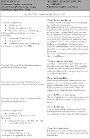 Kitchen designs layouts appendix location images. Pdf Social Housing For Culturally Diverse Groups A Users And Providers Perspective Semantic Scholar