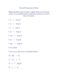 French audio pronunciations with meanings, synonyms, sentence usages howtopronounce.com is a free online audio pronunciation dictionary which helps anyone to learn the way a word or name is pronounced around the world by listening to. French Pronunciation Rules