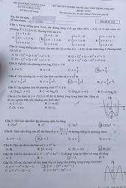 Biết giá trị lớn nhất và giá trị nhỏ nhất của hàm số. Gtaghnd4gxxovm