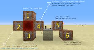 Z1 and z2 will be the z area of the spawn . Minecraft How To I Get This Working Properly Itectec
