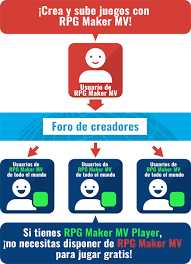 Descarga gratis los characters que necesitas para hacer tu juego de rpg maker mv a partir de la amplia colección que puedes acceder en nuestra página. Que Es Rpg Maker Mv Player Pagina Oficial De Rpg Maker Mv