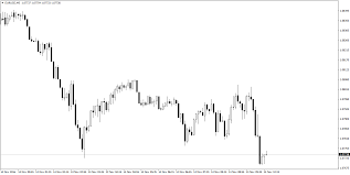 What Is Liquidity In Forex Market Forex Trader Portal