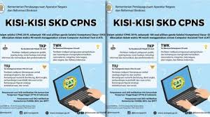 Latihan soal dan materi tkd untuk usm stan/cpns. Kisi Kisi Soal Jawaban Tes Skd Cpns 2019 Siap Berkompetisi Tribun Jambi