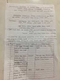 We did not find results for: Tugas Bahasa Indonesia Tentang Biografi Bj Habibie Ilustrasi