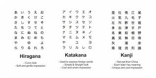 Hiragana, katakana, and kanji are all essential in learning the japanese language as these 3 sets of characters compose . Let S Learn Japanese Lesson 1 Japanese Characters Wattpad