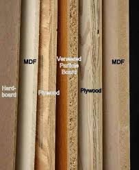 Fine Woodworking Tools Uk Kitchen Cabinets Materials Kitchen Cabinet Manufacturers Types Of Kitchen Cabinets