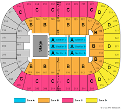 Cheap Greensboro Coliseum Tickets