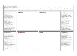 40 Powerful Swot Analysis Templates Examples
