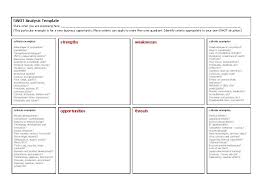 40 powerful swot analysis templates examples