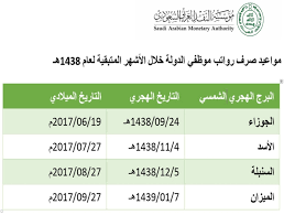 مؤسسة النقد تعلن مواعيد صرف رواتب موظفي الدولة حتى نهاية 1438 صحيفة المواطن الإلكترونية
