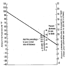 Chapter 9 5 Solutions Understanding Weather And Climate