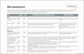 A risk matrix is a 2d matrix that calculates the risk score for a given risk. Aid Register Guide Risk Register Template Doc Piccomemorial
