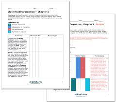Hatchet Chapter 15 Summary Analysis Litcharts