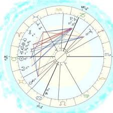 Royal Baby Archies Birth Chart Horoscope By Psychic Moira