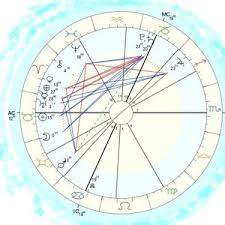 royal baby archies birth chart horoscope by psychic moira