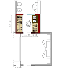 La cabina armadio dimensioni minime ed esempi ferdoge costruzioni. Dimensioni Della Cabina Armadio Architettura A Domicilio