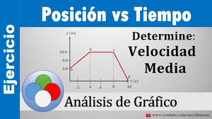 Pin En Ejercicios Resueltos Ienciclotareas
