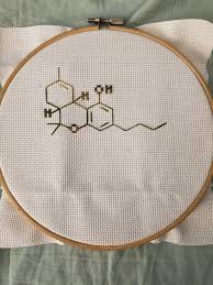 This will open the the pattern in a new window. Wip Self Drafted The Chemical Structures Of Schedule I Drugs That I Plan On Gifting To A Forensics Professor Here We Have Thc Crossstitch