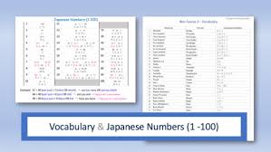 learn japanese online with a teacher free courses pdf materials