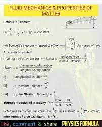 Physics Formula Physics Formula En Instagram Fluid Mechanics Properties Of Matter New Chap Fluid Mechanics Engineering Physics Mechanics Fluid Mechanics