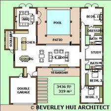 Home plans with pools, see pictures of swimming pool areas. I M Totally Digging H Shaped Homes Single Storey House Plans U Shaped House Plans Pool House Plans