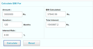 Sbi Cuts Interest Rate On Home Loans Is It Cheaper Than