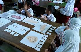 Mu ka ro da ru sa ro ti pa ku bu ta ta li di no ki lo so da. Belajar Nama Anggota Tubuh Dengan Kartu Huruf Dan Gambar Inovasi