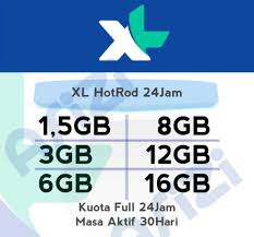 When you purchase through links. 18 Kumpulan Kode Rahasia Paket Murah Xl Yang Masih Work 2021