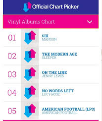 Six Hits Number One In Uk Album Vinyl Chart Mansun
