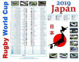 Smartcoder 247 Japan 2019 Rugby World Cup Wall Charts And