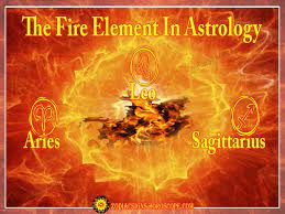 Polarities are referred to as. Fire Element In Astrology Fire Element Names And Personality