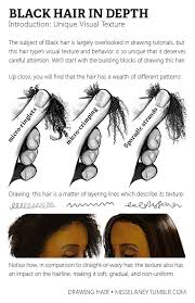 Miss Elaney Draws Natural Black Hair Tutorial Usually Black Hair Is Some curly hair references by nikemv on deviantart. natural black hair tutorial usually