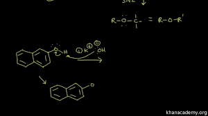 The requirement for this type of reaction is that there should be a hydroxyl group attached to one carbon atom and a halogen. Williamson Ether Synthesis Video Khan Academy