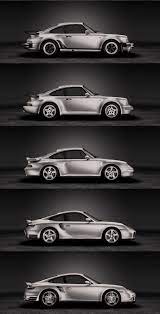 An iconic design that is constantly evolving. Porsche 911 Turbo Generations Iedei