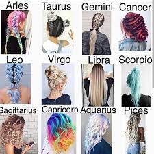 Zodiac Sign Hairstyle Chart Hairstyle Zodiac Hairstyles Zodiac Signs Zodiac Sign Fashion