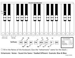 Enharmonic Tones Pitch Worksheet Music Pitch Music
