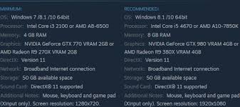 Square enix is releasing a new patch for nier: Nier Automata Pc Performance Thread Resetera