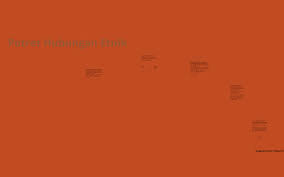 Hubungan etnik 1.0 (stereotaip etnik di malaysia). Potret Hubungan Etnik By Din Dragon